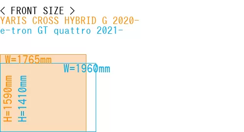 #YARIS CROSS HYBRID G 2020- + e-tron GT quattro 2021-